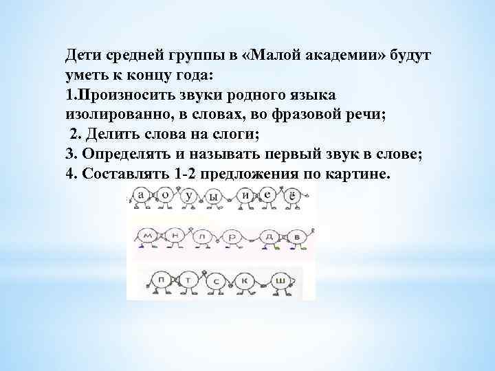 Дети средней группы в «Малой академии» будут уметь к концу года: 1. Произносить звуки