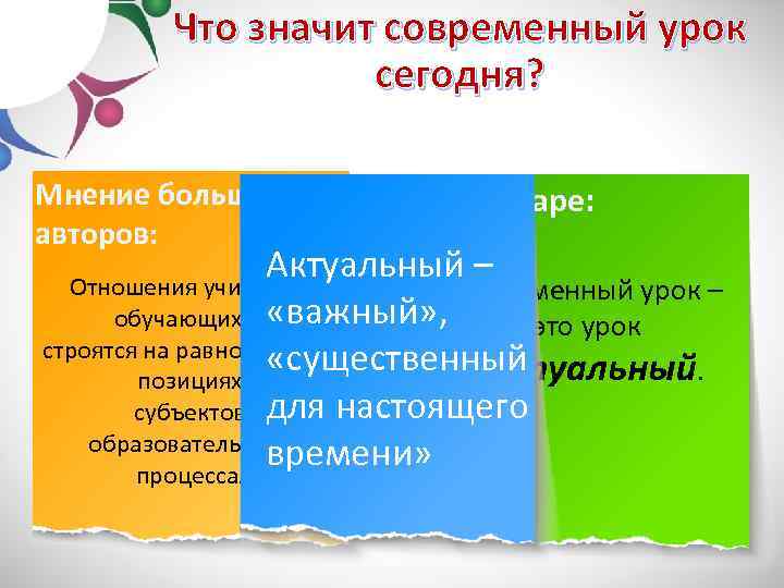 Что значит современный урок сегодня? Мнение большинства авторов: В словаре: Актуальный – Отношения учителя