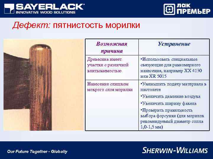 Дефект: пятнистость морилки Возможная причина Устранение Древесина имеет участки с различной впитываемостью Нанесение слишком