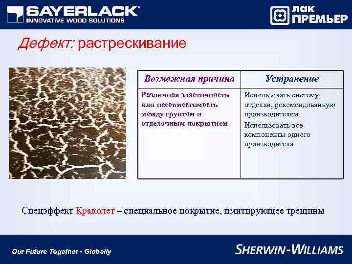 Дефект: растрескивание Возможная причина Различная эластичность или несовместимость между грунтом и отделочным покрытием Устранение