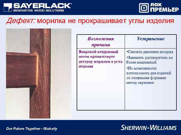 Дефект: морилка не прокрашивает углы изделия Возможная причина Вихревой воздушный поток препятствует доступу морилки