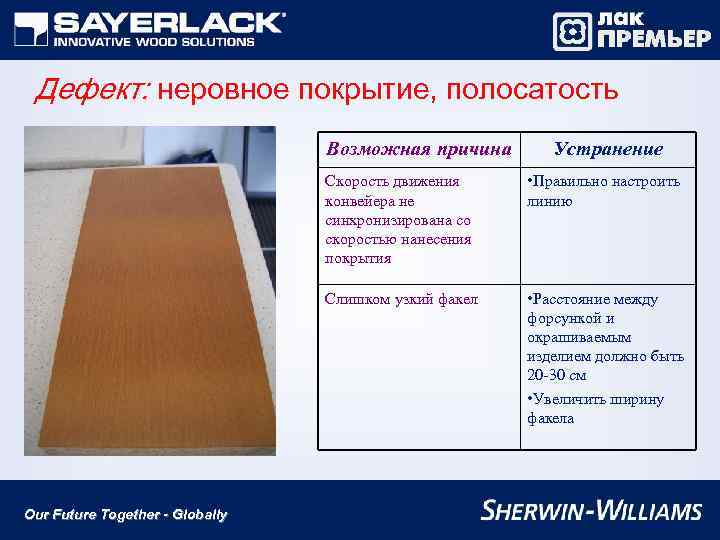 Дефект: неровное покрытие, полосатость Возможная причина Устранение Скорость движения конвейера не синхронизирована со скоростью