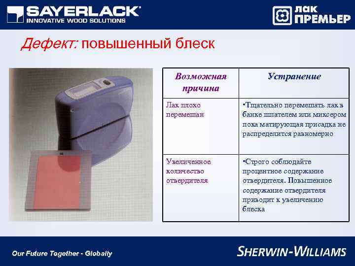 Дефект: повышенный блеск Возможная причина Устранение Лак плохо перемешан Увеличенное количество отвердителя Our Future