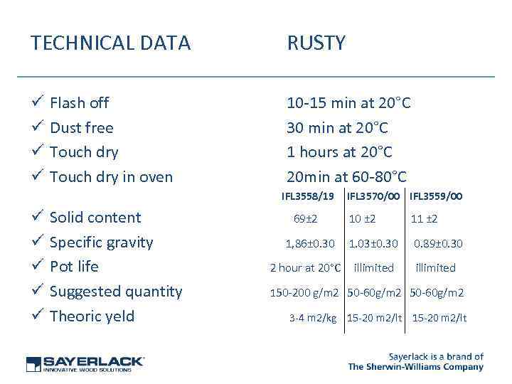 TECHNICAL DATA ü ü Flash off Dust free Touch dry in oven RUSTY 10