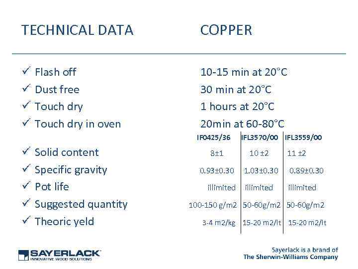 TECHNICAL DATA ü ü Flash off Dust free Touch dry in oven COPPER 10