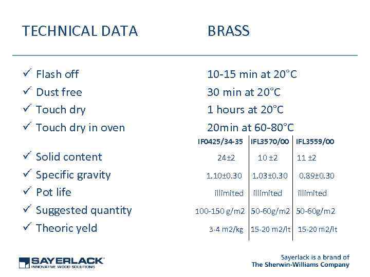 TECHNICAL DATA ü ü Flash off Dust free Touch dry in oven BRASS 10