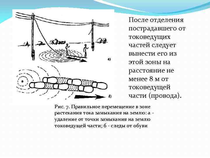 После отделения пострадавшего от токоведущих частей следует вынести его из этой зоны на расстояние