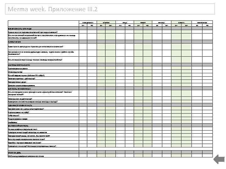 Merma week. Приложение III. 2 ПОНЕДЕЛЬНИК OK ВТОРНИК НЕТ OK СРЕДА НЕТ OK ЧЕТВЕРГ