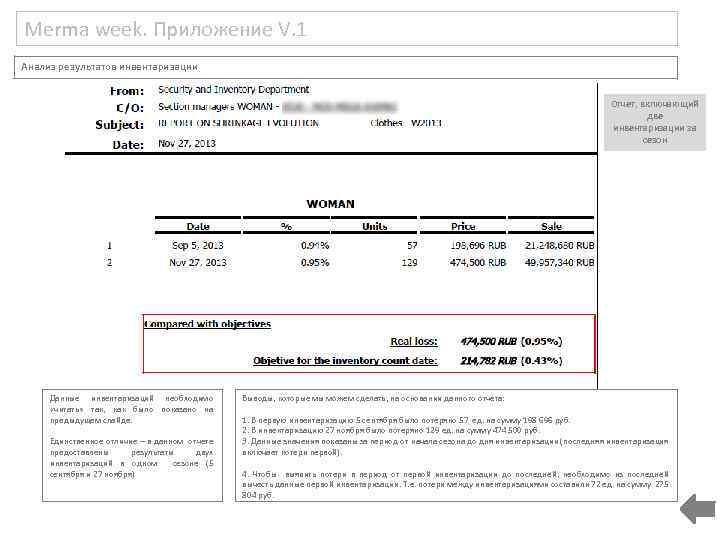 Merma week. Приложение V. 1 Анализ результатов инвентаризации Отчет, включающий две инвентаризации за сезон