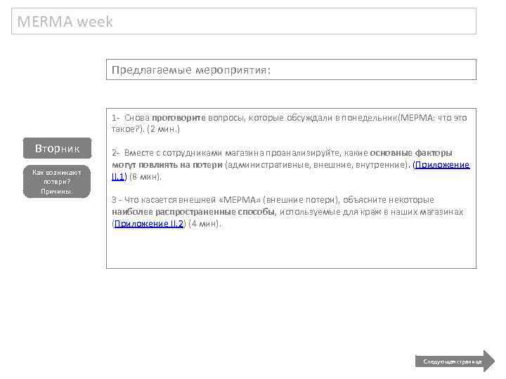 MERMA week Предлагаемые мероприятия: 1 - Снова проговорите вопросы, которые обсуждали в понедельник(МЕРМА: что