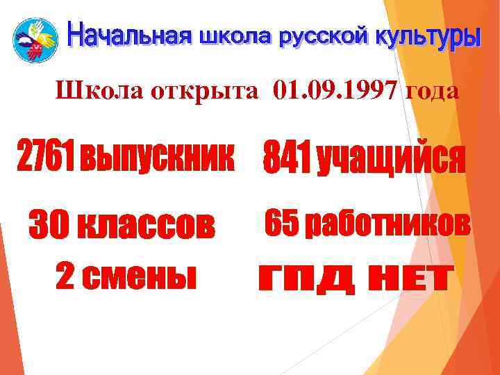 Школа открыта 01. 09. 1997 года 