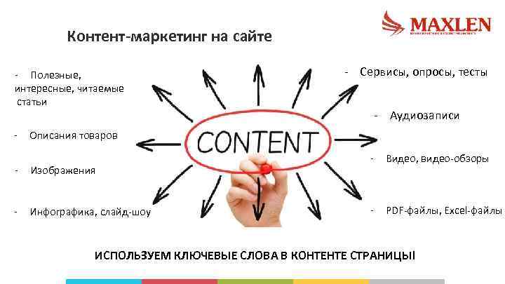 Контент-маркетинг на сайте - Полезные, интересные, читаемые статьи - - Сервисы, опросы, тесты -