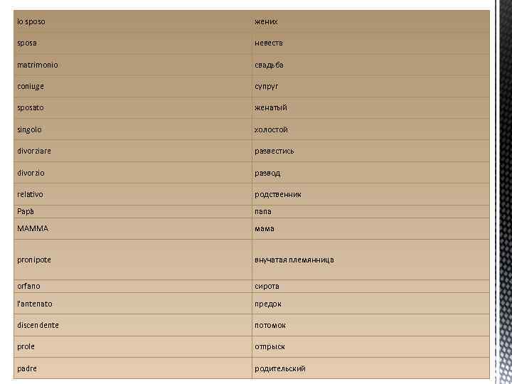 lo sposo жених sposa невеста matrimonio свадьба coniuge супруг sposato женатый singolo холостой divorziare