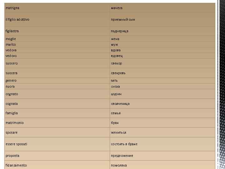 matrigna мачеха il figlio adottivo приемный сын figliastra падчерица moglie жена marito муж vedova