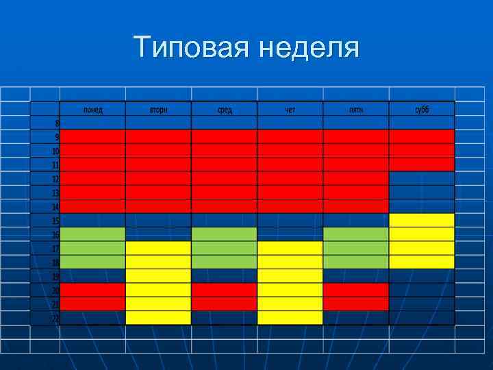 Типовая неделя 