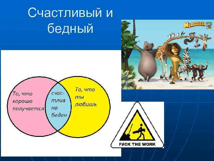 Счастливый и бедный 