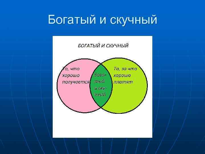 Богатый и скучный 