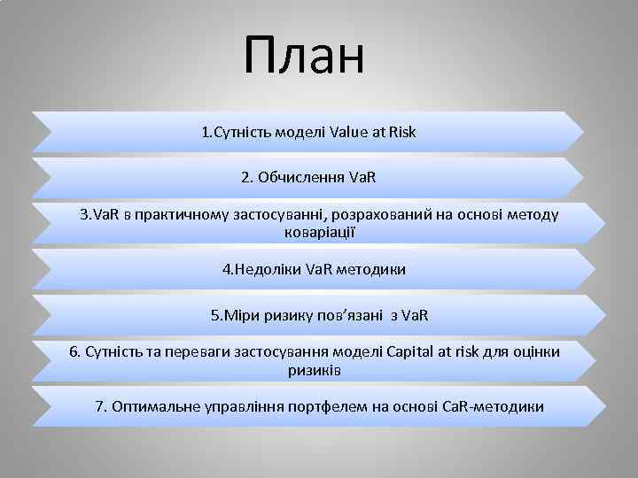 План 1. Сутність моделі Value at Risk 2. Обчислення Va. R 3. Va. R