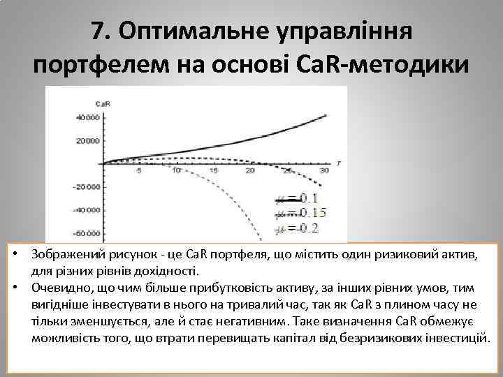 7. Оптимальне управління портфелем на основі Ca. R-методики • Зображений рисунок - це Ca.