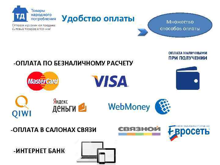 Удобство оплаты -ОПЛАТА ПО БЕЗНАЛИЧНОМУ РАСЧЕТУ -ОПЛАТА В САЛОНАХ СВЯЗИ -ИНТЕРНЕТ БАНК Множество способов
