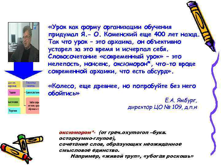  «Урок как форму организации обучения придумал Я. - О. Коменский еще 400 лет