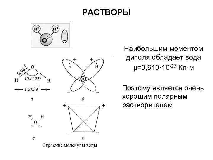 РАСТВОРЫ Наибольшим моментом диполя обладает вода μ=0, 610· 10 -29 Кл·м Поэтому является очень