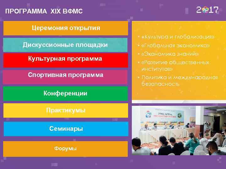 ПРОГРАММА XIX ВФМС Церемония открытия • «Культура и глобализация» Дискуссионные площадки Культурная программа Спортивная