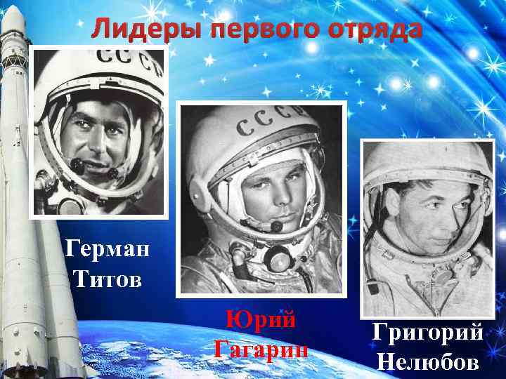 Лидеры первого отряда Герман Титов Юрий Гагарин Григорий Нелюбов 