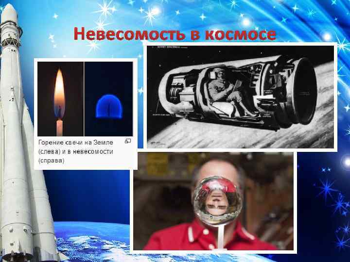 Невесомость в космосе 