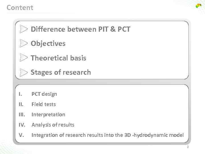 Content Difference between PIT & PСT Objectives Theoretical basis Stages of research I. PCT