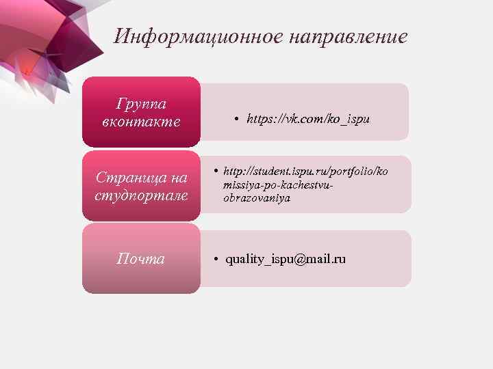 Информационное направление Группа вконтакте • https: //vk. com/ko_ispu Страница на студпортале • http: //student.