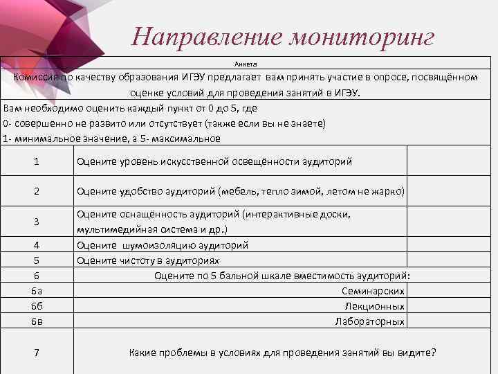 Направление мониторинг Анкета Комиссия по качеству образования ИГЭУ предлагает вам принять участие в опросе,