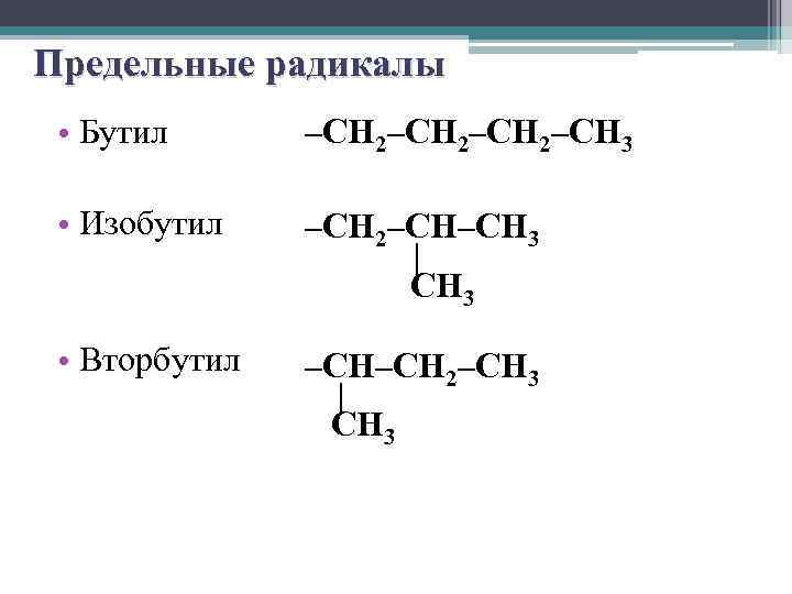 Ch3 название радикала