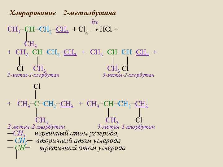 Формула гомолога 2 метилбутана