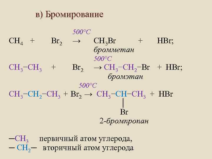 Уравнение бромирования метана