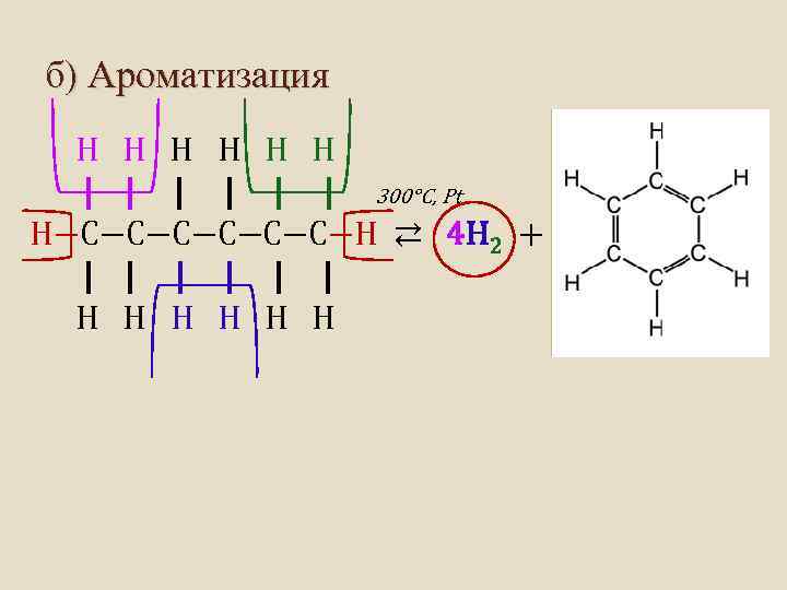 б) Ароматизация Н Н Н | | | 300°C, Pt Н−С−С−С−Н ⇄ 4 H