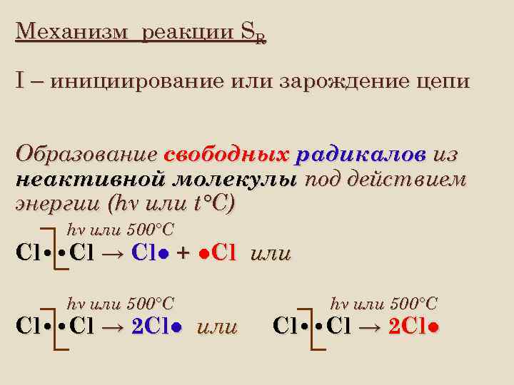 Механизм реакции SR I – инициирование или зарождение цепи Образование свободных радикалов из неактивной