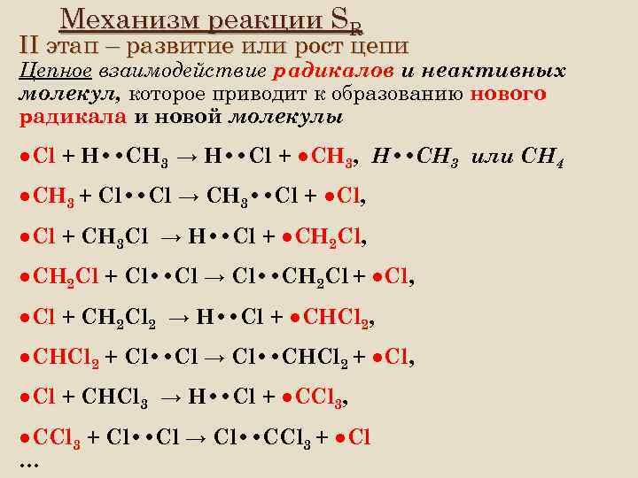 Механизм реакции SR II этап – развитие или рост цепи Цепное взаимодействие радикалов и