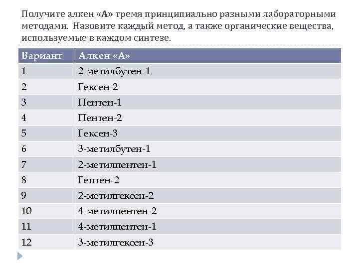 Получите алкен «А» тремя принципиально разными лабораторными методами. Назовите каждый метод, а также органические
