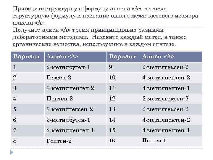 Приведите структурную формулу алкена «А» , а также структурную формулу и название одного межклассового