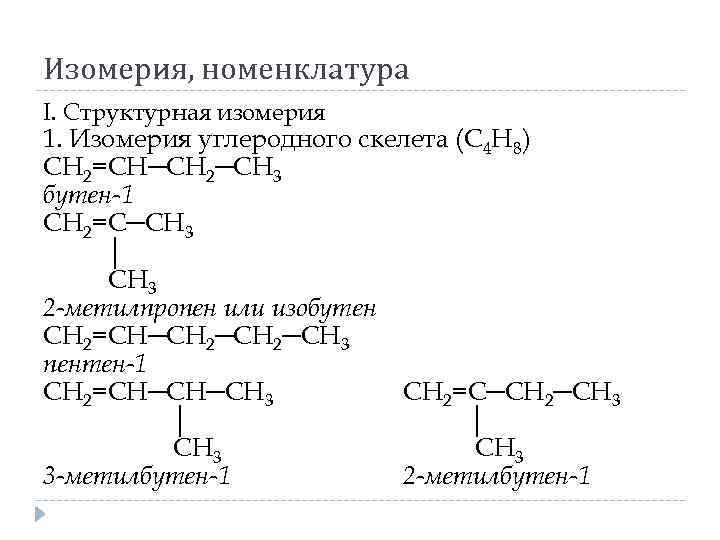 Изомерия, номенклатура I. Структурная изомерия 1. Изомерия углеродного скелета (С 4 Н 8) СН