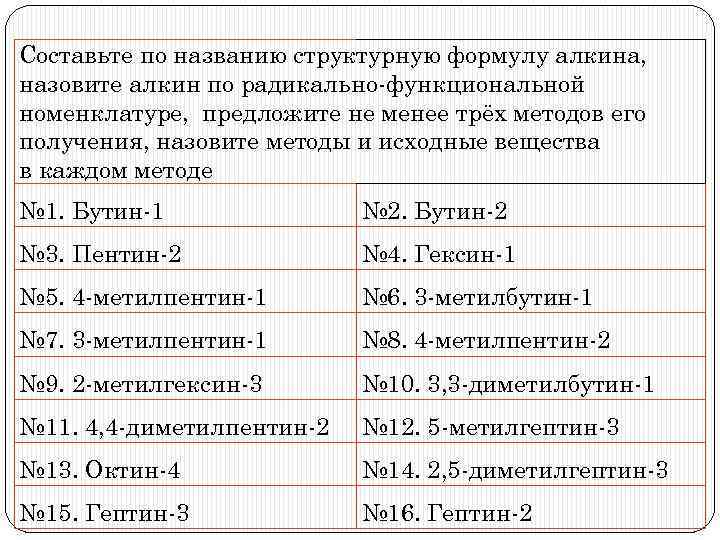 Составьте по названию структурную формулу алкина, назовите алкин по радикально-функциональной номенклатуре, предложите не менее