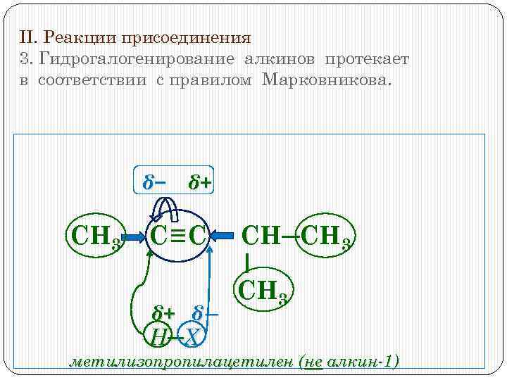 II. Реакции присоединения 3. Гидрогалогенирование алкинов протекает в соответствии с правилом Марковникова. δ− δ+