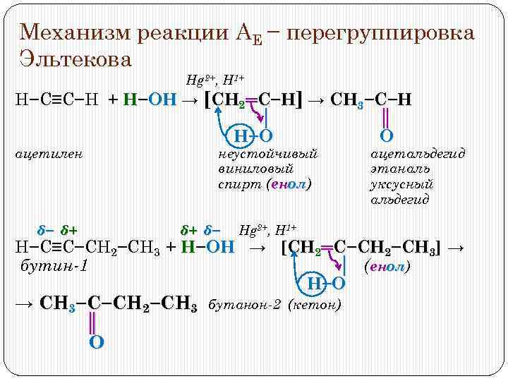 Бутен-1: формула и особенности строения :: SYL.ru