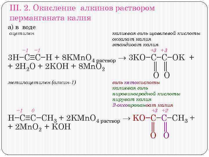 Непредельные алкины