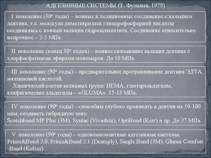 АДГЕЗИВНЫЕ СИСТЕМЫ (Т. Фузияма, 1979) I поколение (80 е годы) – ионные и хеляционные