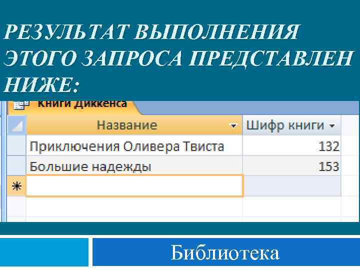 РЕЗУЛЬТАТ ВЫПОЛНЕНИЯ ЭТОГО ЗАПРОСА ПРЕДСТАВЛЕН НИЖЕ: Библиотека 