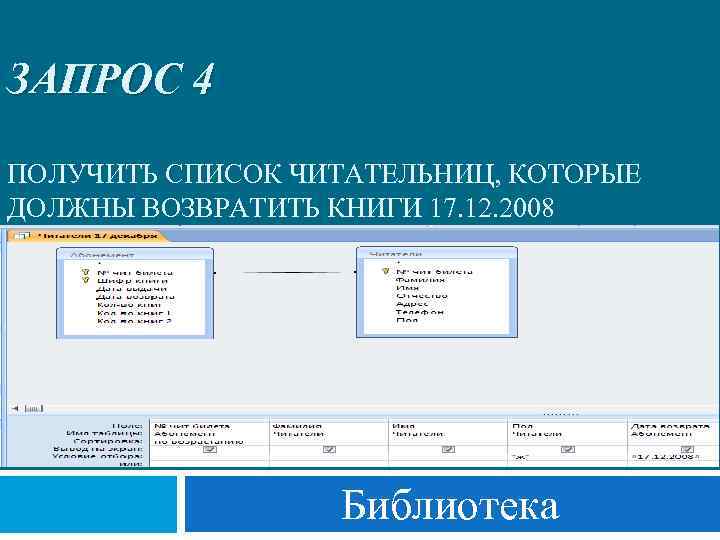 ЗАПРОС 4 ПОЛУЧИТЬ СПИСОК ЧИТАТЕЛЬНИЦ, КОТОРЫЕ ДОЛЖНЫ ВОЗВРАТИТЬ КНИГИ 17. 12. 2008 Библиотека 