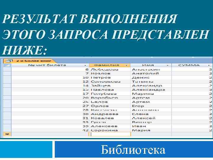 РЕЗУЛЬТАТ ВЫПОЛНЕНИЯ ЭТОГО ЗАПРОСА ПРЕДСТАВЛЕН НИЖЕ: Библиотека 