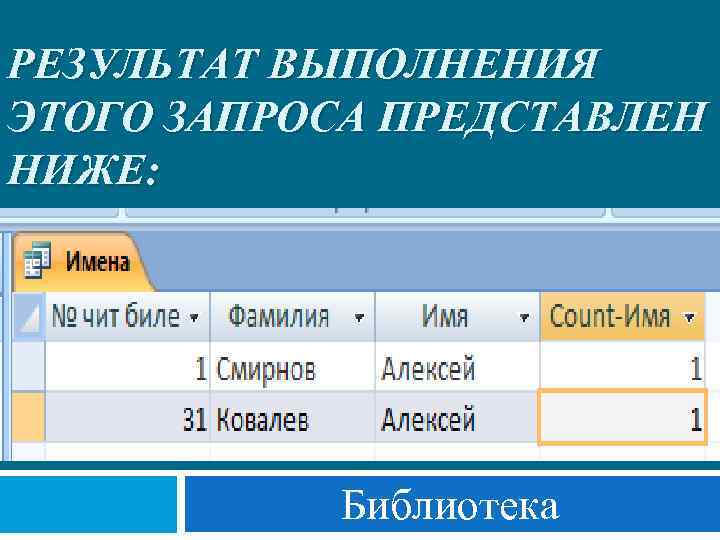 РЕЗУЛЬТАТ ВЫПОЛНЕНИЯ ЭТОГО ЗАПРОСА ПРЕДСТАВЛЕН НИЖЕ: Библиотека 